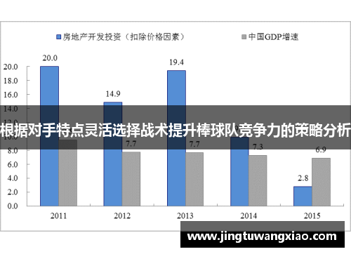 根据对手特点灵活选择战术提升棒球队竞争力的策略分析